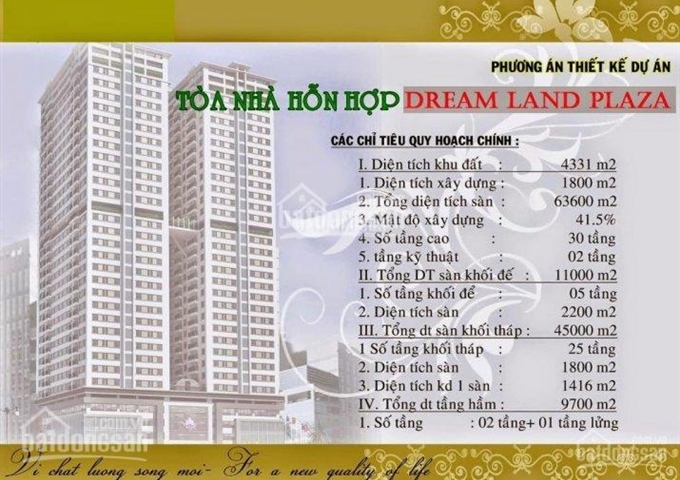 Phân phối chung cư Dremland Bonanza 23 Duy Tân, giá gốc CĐT, LH: 0963933669