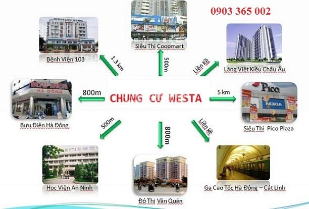 Bán chuyển nhượng chung cư Westa Hà Đông gần đại học Kiến Trúc 3PN. LH chủ nhà 098 1234 980