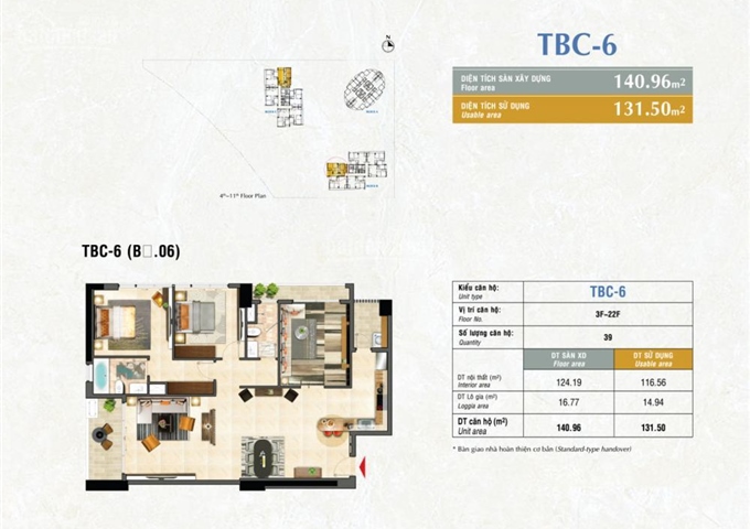 Bán Penhouse Riverpark Premier Phú Mỹ Hưng. Mã căn C20.02 - 140m2, 0915278479