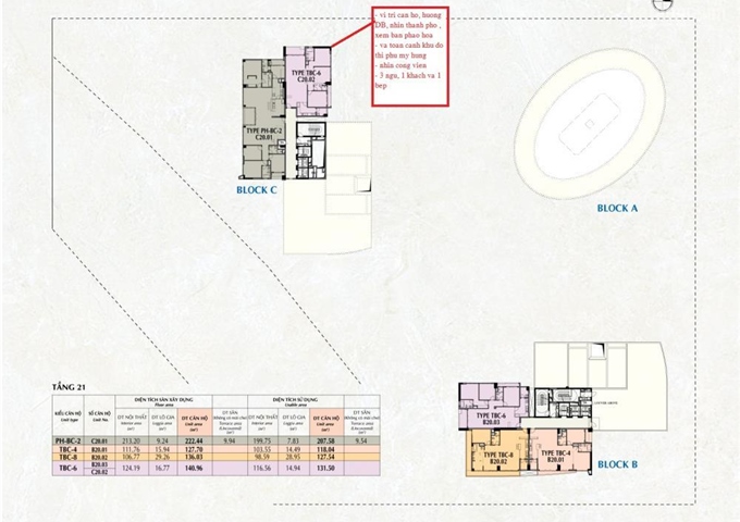 Bán Penhouse Riverpark Premier Phú Mỹ Hưng. Mã căn C20.02 - 140m2, 0915278479