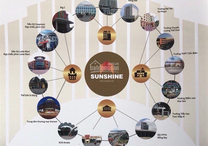 Dự án Sunshine Residences nhà TTTP Biên Hòa 8 căn duy nhất, 3,5 tỷ, Phường Tam Hiệp, 0908 006 606