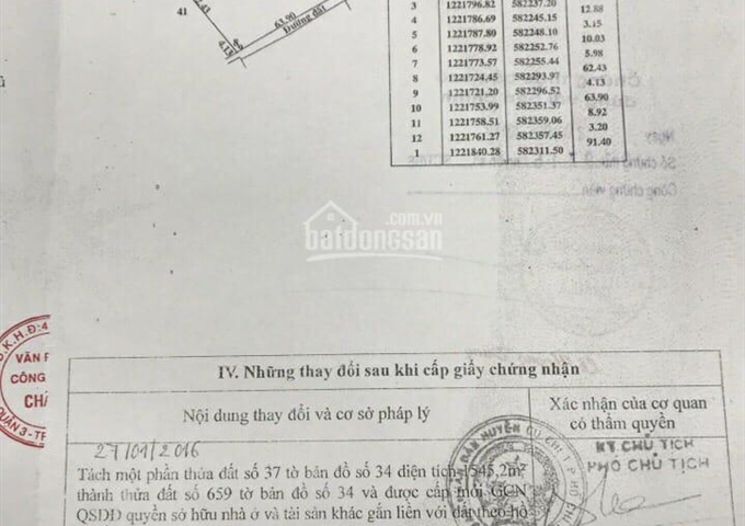 Bán đất Đường Nguyễn Thị Dạng, Xã Nhuận Đức, Củ Chi DT 64x91m giá 4,2 tỷ