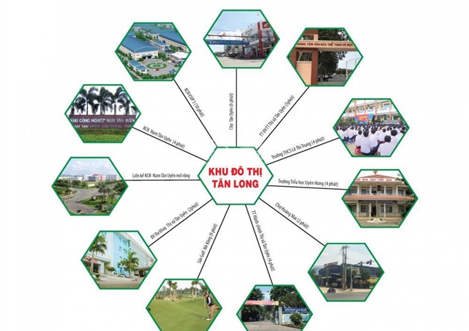 Có nên mua dự án đất nền khu ĐT Tân Long, Tân Uyên, Hội Nghĩa không? Khi nào đầu tư để sinh lời