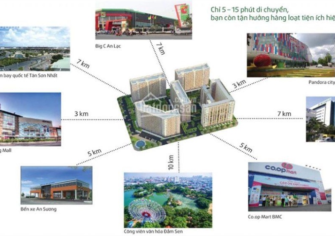 Cần bán shophouse căn hộ Green Town Bình Tân, TT 30% nhận nhà, đã có HĐMB. LH PKD: 093.77.333.04