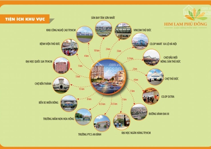 Đất nền Him Lam Phú Đông lô D2 giá 3.2tỷ, C2 giá 3.4 tỷ, B2 giá 3.45tỷ, A2 giá 3.9tỷ, C1, D1 3.5tỷ