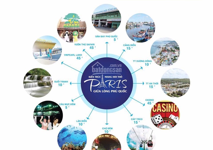 Sonasea Paris Villas khách sạn biển vị trí chiến lược bậc nhất Phú Quốc