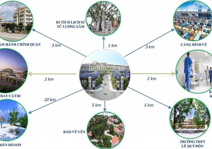 Cơ hội sinh lời cực hấp dẫn tại khu đô thị Nam Hải New Horizon, giá chỉ từ 10,5 triệu/m2