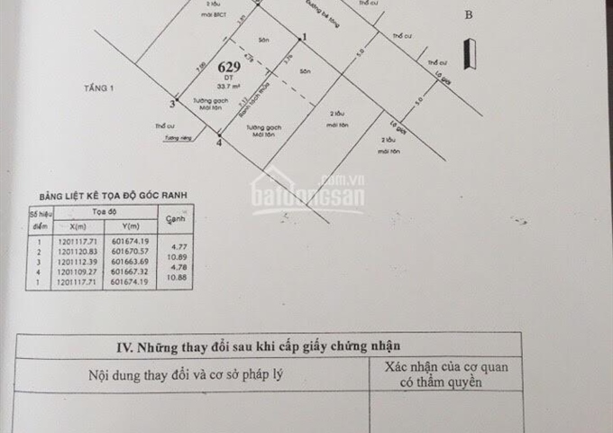 Mở bán đất nền cống hộp số 4 - Thạnh Xuân 52, Quận 12 - Nguyễn Thị Ngọc Mỹ 0909389096
