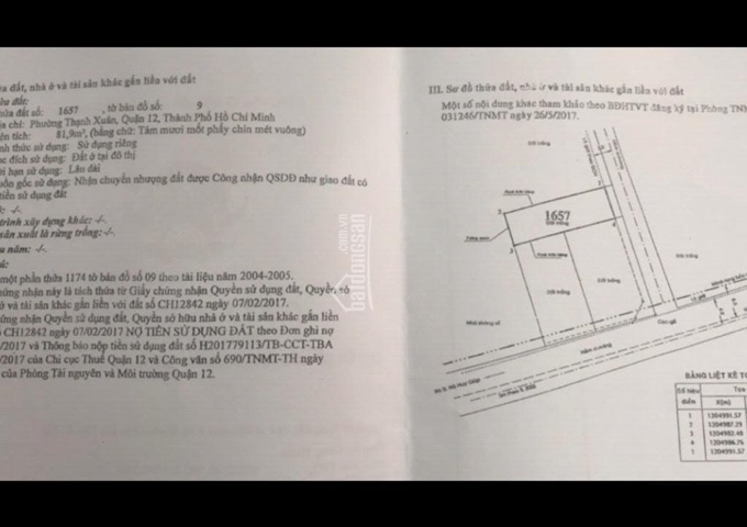Mở bán đất nền cống hộp số 4 - Thạnh Xuân 52, Quận 12 - Nguyễn Thị Ngọc Mỹ 0909389096