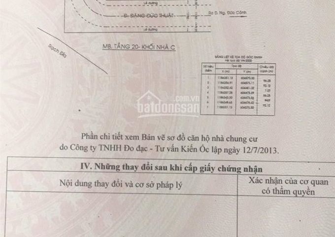 Bán căn hộ cao cấp Riverpark - Phú Mỹ Hưng, Q7