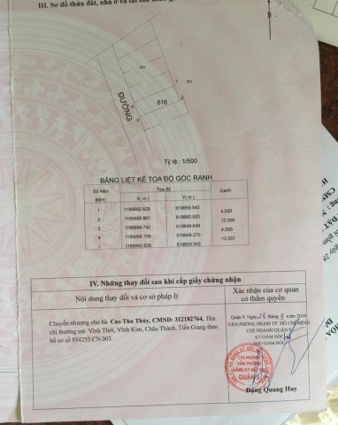 Cần bán lô đất nhỏ, cạnh Vincity và Phước Thiện, khu vực hot nhất Q9 hiện nay. 0982988988