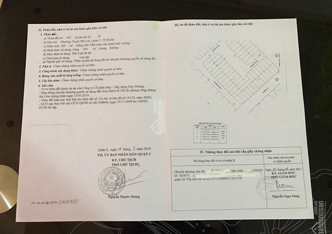 Bán đất dự án Huy Hoàng, quận 2