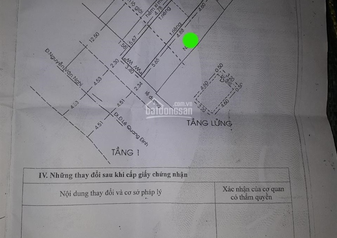 Chính chủ cần bán gấp nhà mặt tiền Nguyễn Văn Nghi, đối diện chợ Gò Vấp, đang cho thuê 25tr/th, MTG